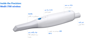 اسکنر داخل دهانی مدیت MEDIT i700 Wireless - بدون سیم